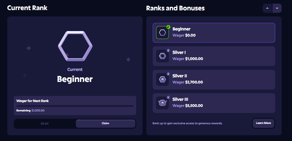 Roobet ranks and bonuses